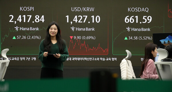 10일 오후 서울 중구 하나은행 본점 딜링룸에 증시 종가가 표시되고 있다. 이날 코스피 지수는 전 거래일 대비 57.26포인트(2.43%) 상승한 2,417.84, 코스닥 지수는 34.58포인트(5.52%) 상승한 661.59, 달러·원 환율은 전일 오후 3시 30분 종가 대비 10.1원 내린 1426.9원을 기록하고 있다. / 뉴스1