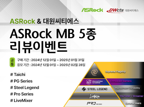 대원씨티에스가 애즈락 메인보드 리뷰 이벤트를 진행한다. / 대원씨티에스