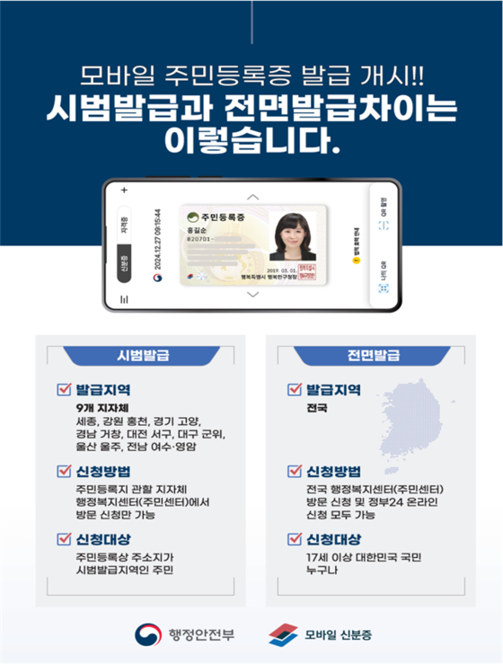 사진 = 행정안전부