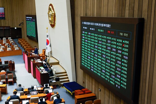 2024년 12월 26일 오후 서울 여의도 국회에서 열린 제420회국회(임시회) 제1차 본회의에서 이동통신단말장치 유통구조 개선에 관한 법률 폐지법률안(단통법 폐지안)이 재적 300인 중 재석 261인, 찬성 242인, 반대 6인, 기권 13인으로 통과되고 있다. / 뉴스1