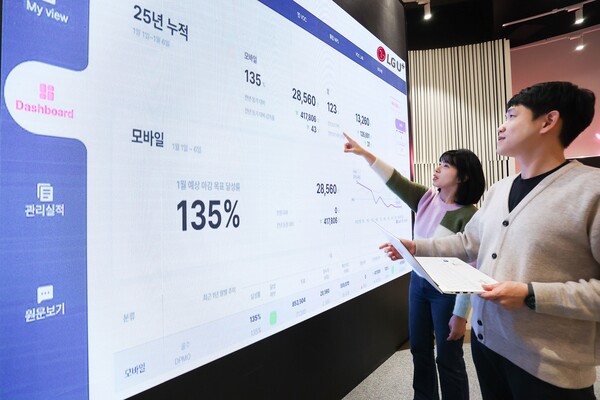LG유플러스 고객경험(CX)센터 임직원이 CX통합포털에서 고객 상담 관련 수치를 확인하고 있다. / LG유플러스