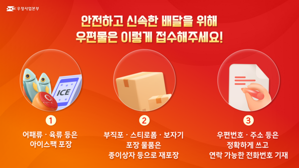 우정사업본부 명절 특별소통기간 유의사항 이미지. / 우정사업본부