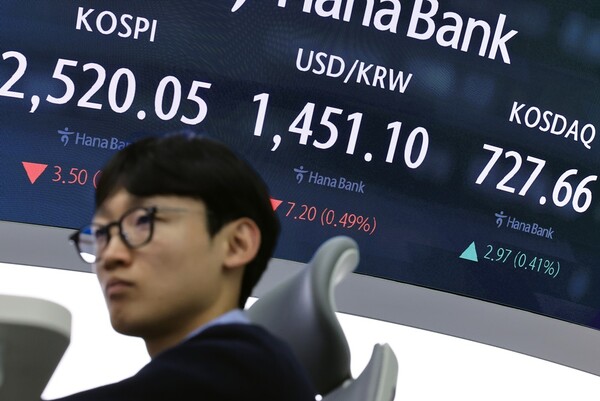 20일 오후 서울 중구 하나은행 본점 딜링룸 전광판에 증시가 표시되고 있다./뉴스1