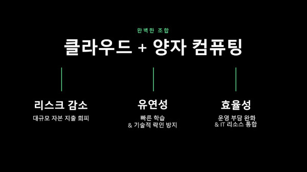 양자 컴퓨팅과 클라우드의 결합에서는 다양한 장점을 기대할 수 있다. / AWS