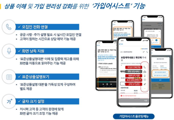 금융당국이 NH농협생명의 'TM보험 스마트 고객확인 서비스'가 소비자 편익을 향상한 사례라고 평가했다 / NH농협생명