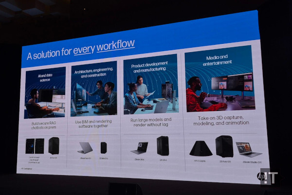 HP 워크스테이션 제품군의 시장 접근 기준은 ‘목적성’이다. / 권용만 기자