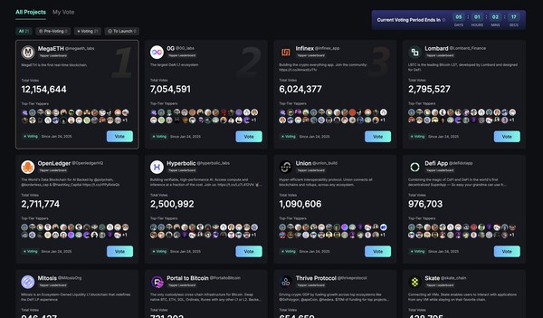 카이토 얍스 / 사진 = 카이토