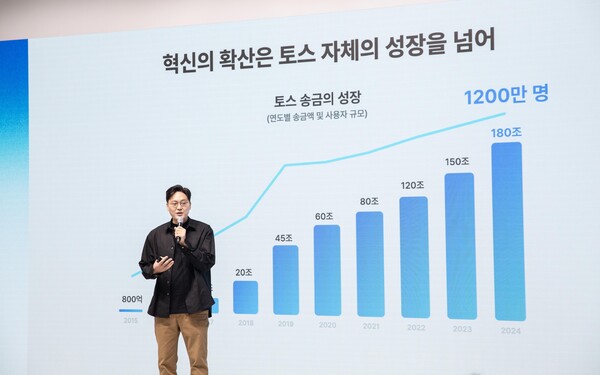 비바리퍼블리카(토스)가 26일 서울 성동구 성수동 앤더슨씨에서 '토스 10주년, 새로운 출발선' 기자간담회를 개최했다. 이승건 대표의 발표 모습/비바리퍼블리카