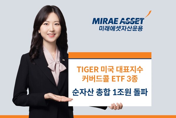 27일 미래에셋자산운용에 따르면 TIGER 미국나스닥100타겟데일리커버드콜 ETF와 TIGER 미국S&P500타겟데일리커버드콜 ETF,  TIGER 미국나스닥100커버드콜(합성) ETF 순자산은 각각 6649억·3260억·4036억원으로 집계됐다. / 미래에셋자산운용