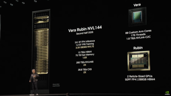 차세대 ‘베라 루빈 NVL144’ 주요 특징 / 엔비디아 영상 갈무리