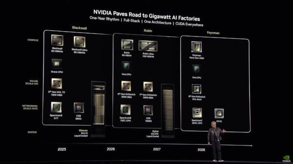블랙웰과 루빈 이후로 이어지는 엔비디아 ‘AI 팩토리’ 포트폴리오 로드맵 / 엔비디아 영상 갈무리