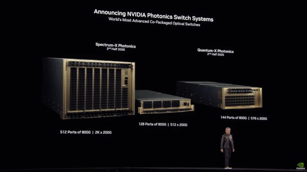 ‘실리콘 포토닉스’를 도입한 엔비디아 포토닉스 스위치 시스템 / 엔비디아 영상 갈무리