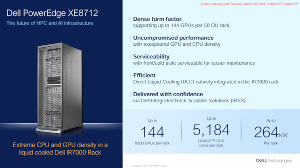 델 파워엣지 XE8712 서버 주요 특징 / 델