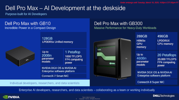 ‘DGX 스파크’와 ‘DGX 스튜디오’의 델 버전이 ‘델 프로 맥스’ 제품군으로 선보인다./ 델