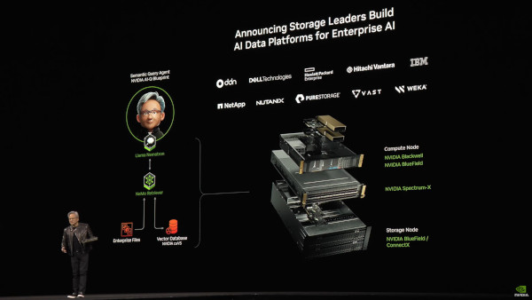 엔비디아 AI 데이터 플랫폼 주요 구성 / 엔비디아 영상 갈무리