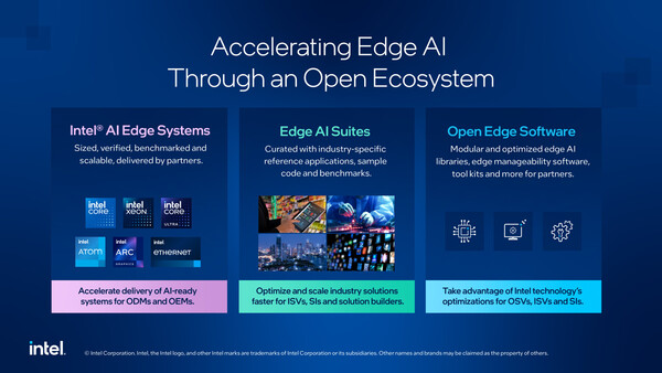 인텔 AI 엣지 시스템, 엣지 AI 스위트 및 오픈 엣지 플랫폼 주요 개요 / 인텔