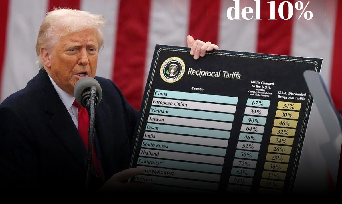 트럼프 관세 관련 이미지