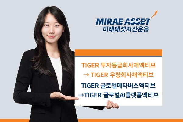 미래에셋자산운용은 11일 투자 대상에 대한 직관성을 높이기 위해 ‘TIGER 글로벌AI플랫폼액티브 ETF’ 등 TIGER ETF 2종의 명칭을 변경했다고 밝혔다. / 미래에셋자산운용