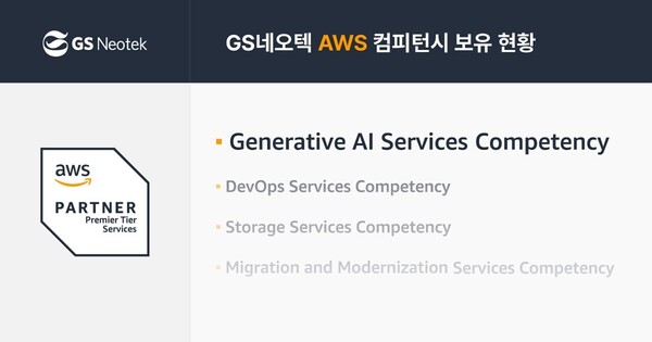 GS네오텍(대표 남기정)이 아마존웹서비스(AWS)의 '생성형 인공지능(AI) 컴피턴시(GenAI Competency)'를 획득했다고 15일 밝혔다. / GS네오텍