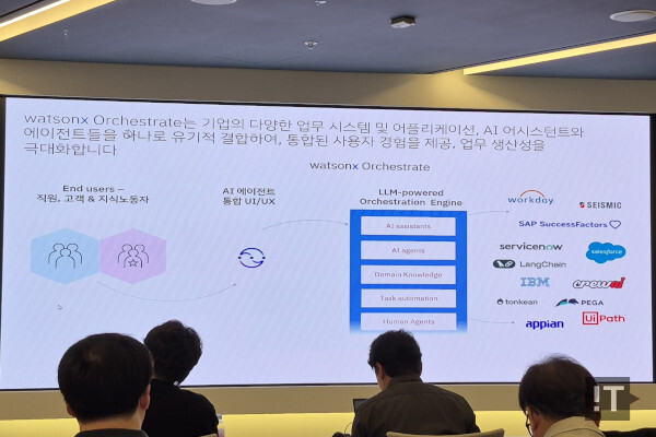 다양한 기술을 연결해 통합 에이전트 환경을 제공하는 ‘왓슨x 오케스트레이트’ / 권용만 기자
