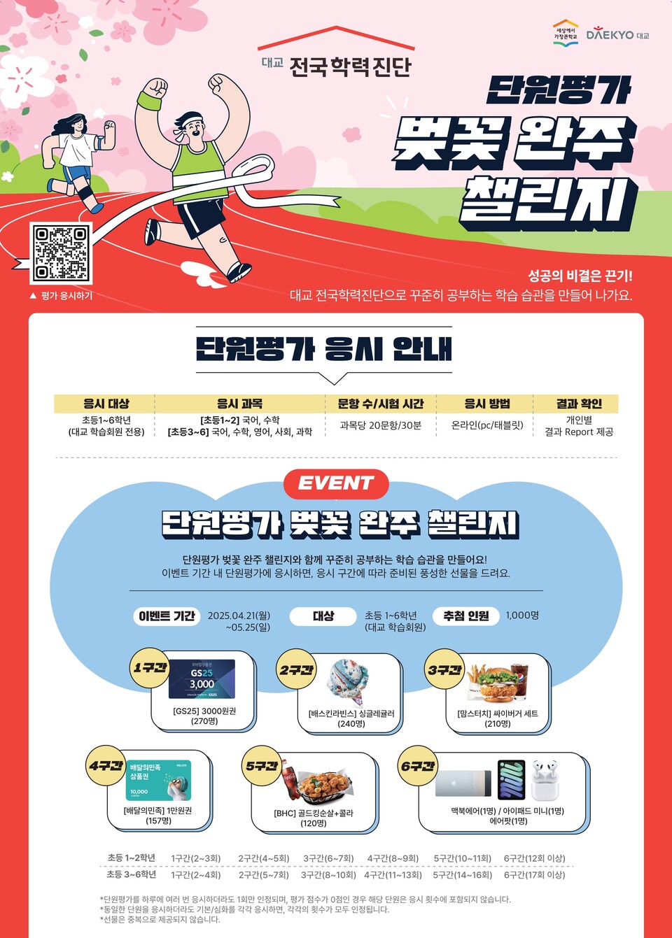 대교는 4월 21일부터 오는 5월 25일까지 전국 초등학생을 대상으로 ‘대교 전국학력진단’ 단원평가 완주 챌린지 이벤트를 실시한다. / 대교그룹