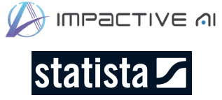 임팩티브AI와 스태티스타 로고 / 각사
