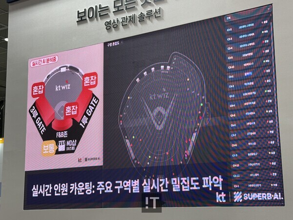 슈퍼브에이아이의 '영상 관제 솔루션' / 김경아 기자