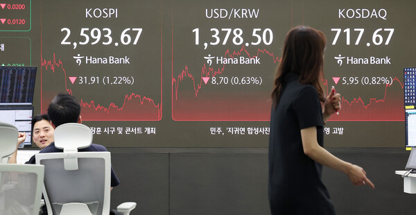 1일 한국거래소에 따르면 상위 10개 소유집중그룹 소속 지주회사(삼성물산·SK·현대모비스·LG·롯데지주·한화·HD현대·GS·이마트·CJ)의 주가순자산비율(PBR)은 30일 기준 평균 0.53배로 1배를 밑돌았다. 지난달 22일 서울 중구 하나은행 본점 딜링룸 현황판에 종가가 표시돼 있다. / 뉴스1