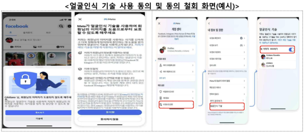 메타 얼굴인식 기술 사용동의 및 동의 철회 화면 예시. / 개인정보보호위원회