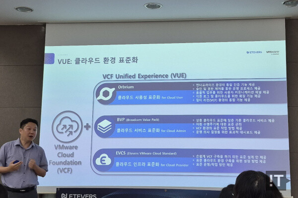 VCF 기반 클라우드 표준화 프로젝트 ‘VUE’의 주요 구성 / 권용만 기자