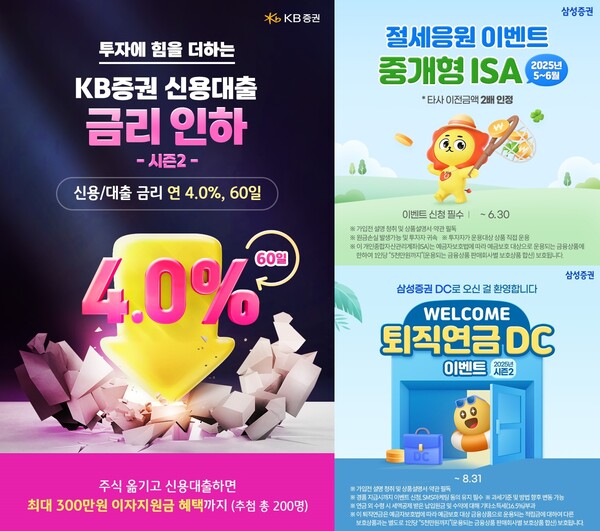 1일 업계에 따르면 KB증권은 8월 말까지 개인고객 대상의 ‘투자에 힘을 더하는 신용대출 금리인하 시즌2’ 이벤트를 진행한다.  삼성증권은 중개형 ISA 계좌 신규 및 기존 보유 고객을 대상으로 ‘절세응원 이벤트’를 이달 말까지 펼친다. / 각사
