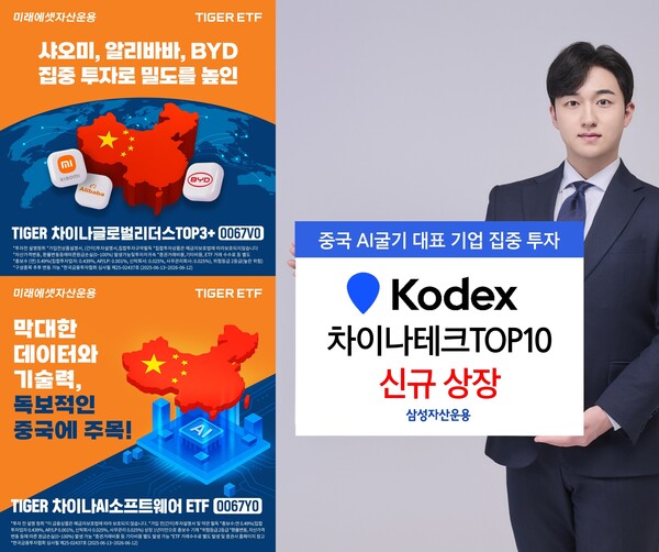 미래에셋자산운용의 ‘TIGER 차이나글로벌리더스TOP3+’, ‘TIGER 차이나AI소프트웨어’ ETF와 삼성자산운용의 ‘KODEX 차이나테크TOP10’ ETF 관련 사진. /  각 사