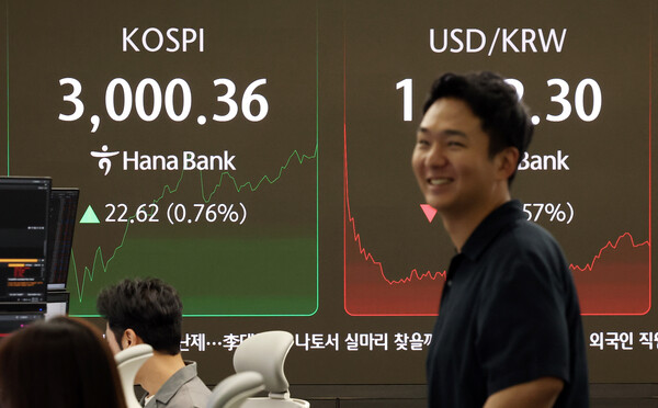 코스피가 3년 5개월 여 만에 장중 3000선을 돌파한 20일 오전 서울 중구 하나은행 본점 딜링룸 전광판에 코스피 지수가 표시되고 있다. 코스피가 장중 3000선을 돌파한 것은 코로나19 사태로 촉발된 유동성 장세가 펼쳐진 지난 2022년 1월 3일 이후 약 3년 5개월 만에 처음이다. / 뉴스1