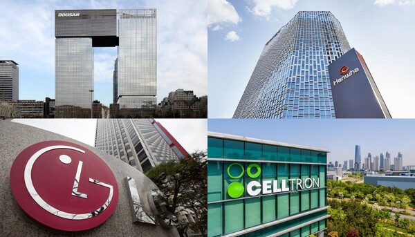 30일 한국거래소에 따르면 27일 기준 시가총액 상위 기업집단 15곳 중 두산의 시총 증가율(작년 말 대비)이 159%로 가장 높았고 한화가 137%로 뒤를 이었다.  LG는 5.4%, 셀트리온은 12.4% 감소했다. / 뉴스1