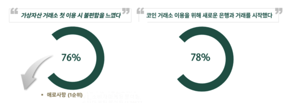 하나금융연구소