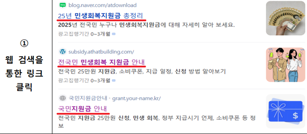 ‘민생회복지원금’ 사칭 부가서비스의 이용자 유도 경로 예시. / 방송통신위원회