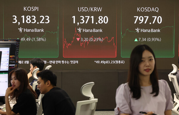 10일 오후 서울 중구 하나은행 본점 딜링룸 전광판에 증시가 표시되고 있다. / 뉴스1