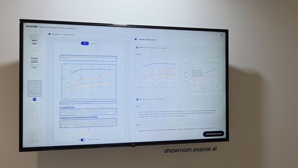 엑사원 쇼룸. LG AI연구원은 엑사원 4.0을 연구 및 학술, 교육 목적으로 사용할 수 있도록 글로벌 오픈소스 AI 플랫폼인 허깅 페이스에 오픈 웨이트 모델로 공개했다.  엑사원이 복잡한 그래프를 분석하고 있다. / 이선율 기자