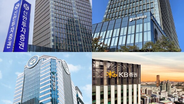 25일 금융권에 따르면 신한투자증권과 우리투자증권은 상반기 순이익이 전년동기 대비 각각 25%, 349% 증가한 반면 하나증권과 KB증권은 상반기 순이익이 각각 19.8%, 9.8% 감소했다. / 각 사