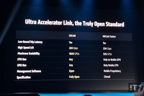 UA링크와 엔비디아 NV링크 퓨전간 기술 비교 / 권용만 기자
