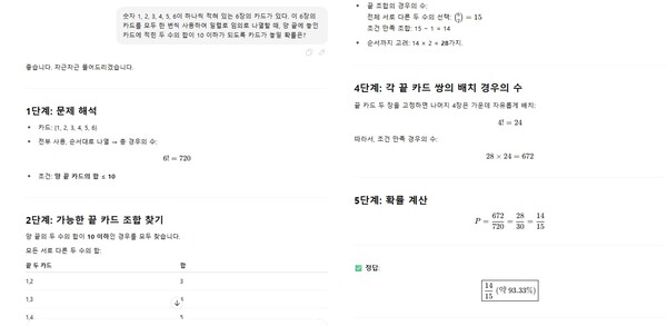 2024학년도 수능 수학 확률과통계 25번 문제.(숫자 1, 2, 3, 4, 5, 6이 하나씩 적혀 있는 6장의 카드가 있다. 이 6장의 카드를 모두 한 번씩 사용하여 일렬로 임의로 나열할 때, 양 끝에 놓인 카드에 적힌 두 수의 합이 10 이하가 되도록 카드가 놓일 확률은? ) 정답은 15분의 14로, 챗GPT와 구글 제미나이는 정확히 문제 풀이와 답을 맞췄다. / 챗GPT 생성화면.