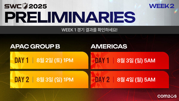 컴투스가 8월 2~3일 ‘서머너즈 워 월드 아레나 챔피언십 2025’(SWC2025) 한국 예선, 8월 3~4일 미주 지역 예선 승자조 경기를 진행한다. / 컴투스