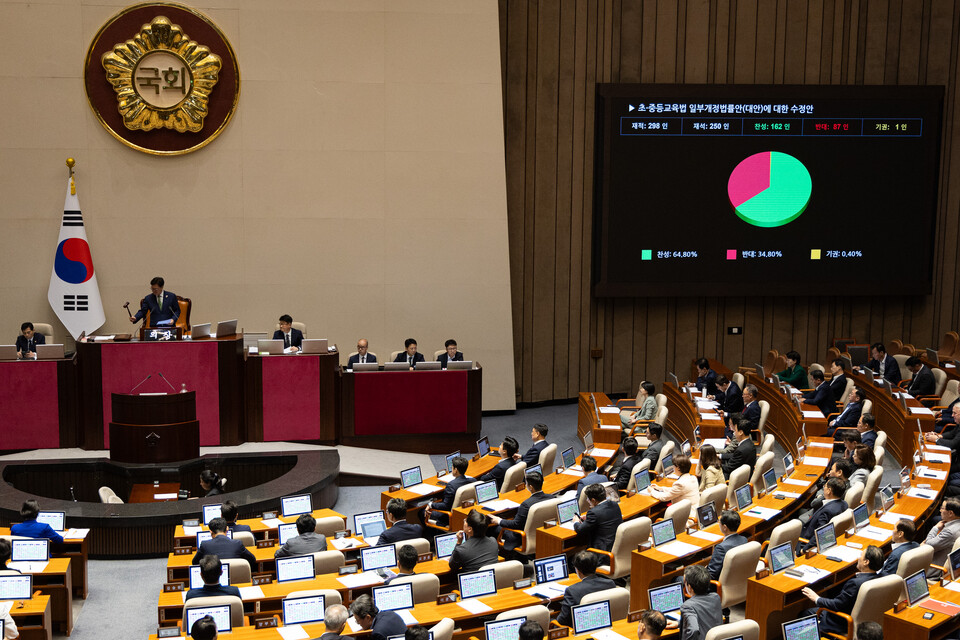 4일 서울 여의도 국회에서 열린 제427회 국회(임시회) 3차 본회의에서 초·중등교육법 일부개정법률안(대안)에 대한 수정안이 재석 250인 중 찬성 162인, 반대 87인, 기권 1인으로 가결되고 있다. / 뉴스1
