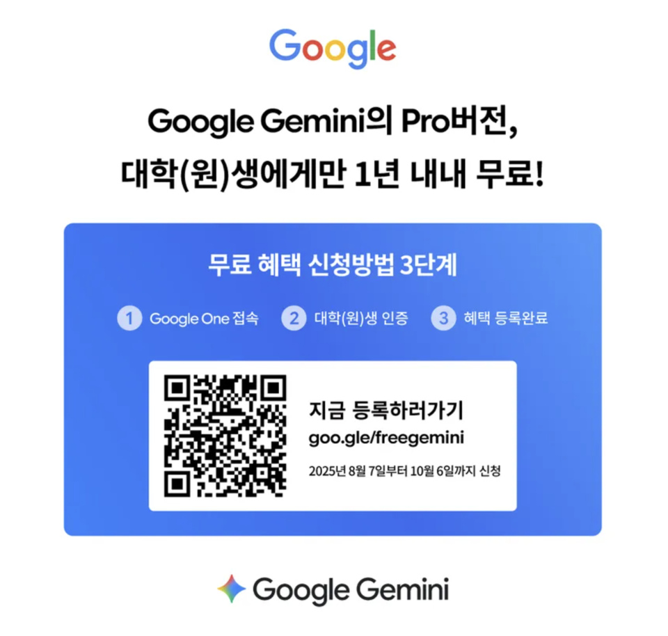 구글은 국내 대학생·대학원생을 대상으로 ‘구글 AI 프로’ 멤버십을 1년간 무료로 제공한다고 7일 밝혔다. / 구글