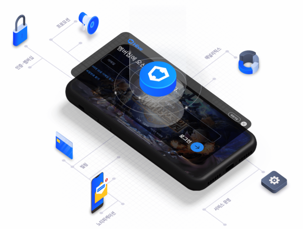 컴투스플랫폼이 자사의 게임 백엔드 서비스 ‘하이브플랫폼’을 앞세워 글로벌 공략을 가속화한다. / 컴투스플랫폼