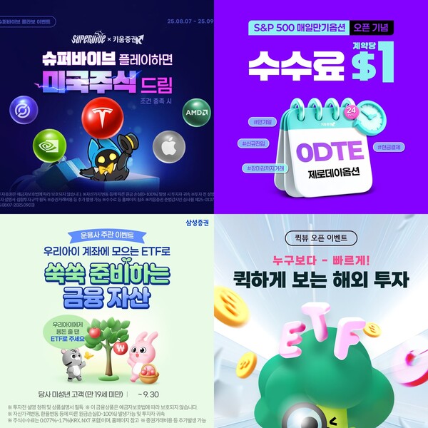 왼쪽 상단부터 시계방향으로 키움증권의  ‘넥슨과 손잡고 콜라보’ 이벤트, 매일만기옵션(0DTE) 상품 오픈 이벤트, KB증권의 ‘누구보다 빠르게! 퀵하게 보는 해외 ETF 투자’ 이벤트, 삼성증권의  ‘자녀 계좌 ETF 순매수’ 이벤트 관련 사진. / 각 사