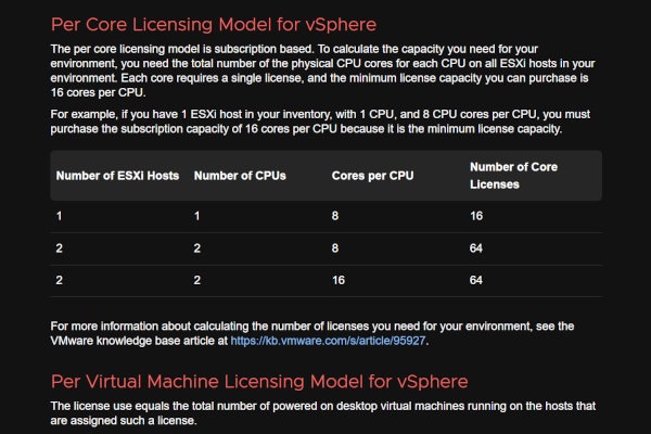 최소 ‘16코어’ 구매 조건인 VM웨어 ‘v스피어’ 코어당 라이선스 모델 / 브로드컴 홈페이지 갈무리