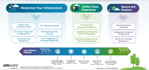 VM웨어의 최신 ‘VCF 9.0’ 주요 특징 / VM웨어 홈페이지 갈무리
