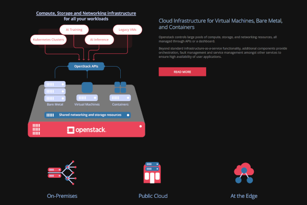 프라이빗 클라우드 구축을 위한 주요 기술이 모인 ‘오픈스택’ / 오픈스택 홈페이지 갈무리