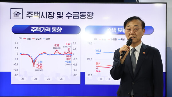 김윤덕 국토교통부 장관이 7일 서울 종로구 정부서울청사에서 주택공급 확대방안 관련 합동브리핑을 하고 있다. / 뉴스1